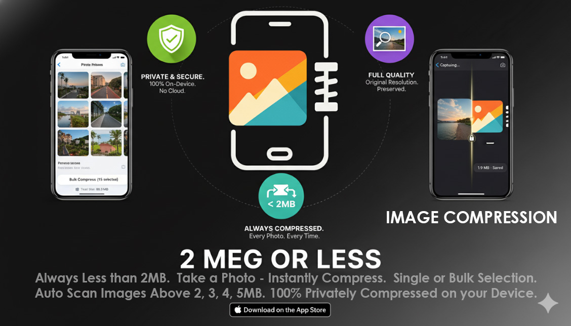 2 Meg or Less - Instant Photo & Camera Compression for iPhone
